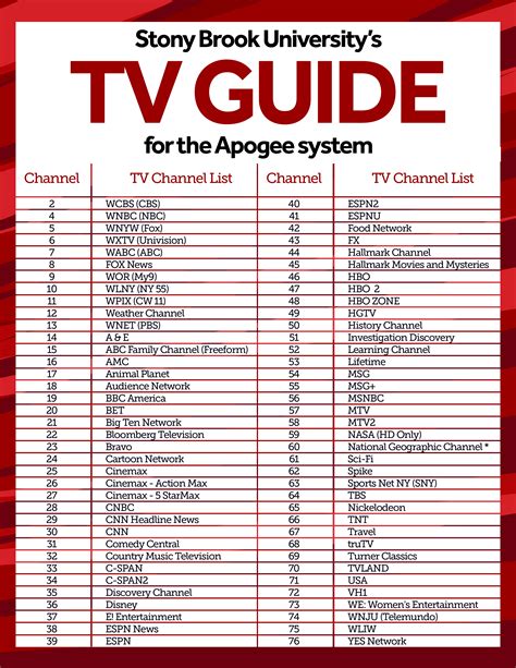 tv guide listings all channels